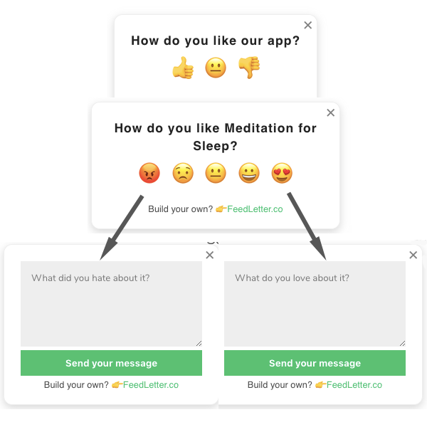 feedback widget overview with branched survey responses